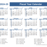 2024 2025 Fiscal Planner Usa Free Printable Templates PAITO WARNA