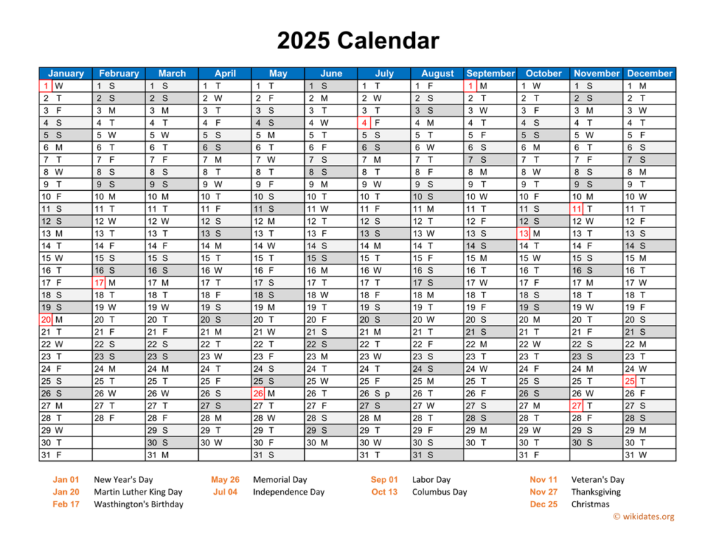 Annual 2025 Calendar On One Page Kyle Shandy