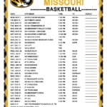 Mizzou 2024 Fall Calendar Printable Pdf Chlo Meghan