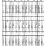 Timeshare 2025 Weeks Calendar Printable Form Download Emmye Iseabal