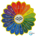 2023 2024 Baha i Calendar Colorful Printed On Wood Or Engraved On