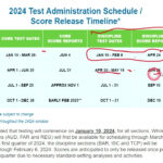 2024 CPA Exam Planning With Score Release Dates Need To Know YouTube