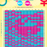 2024 Gender Chinese Calendar Onida Babbette