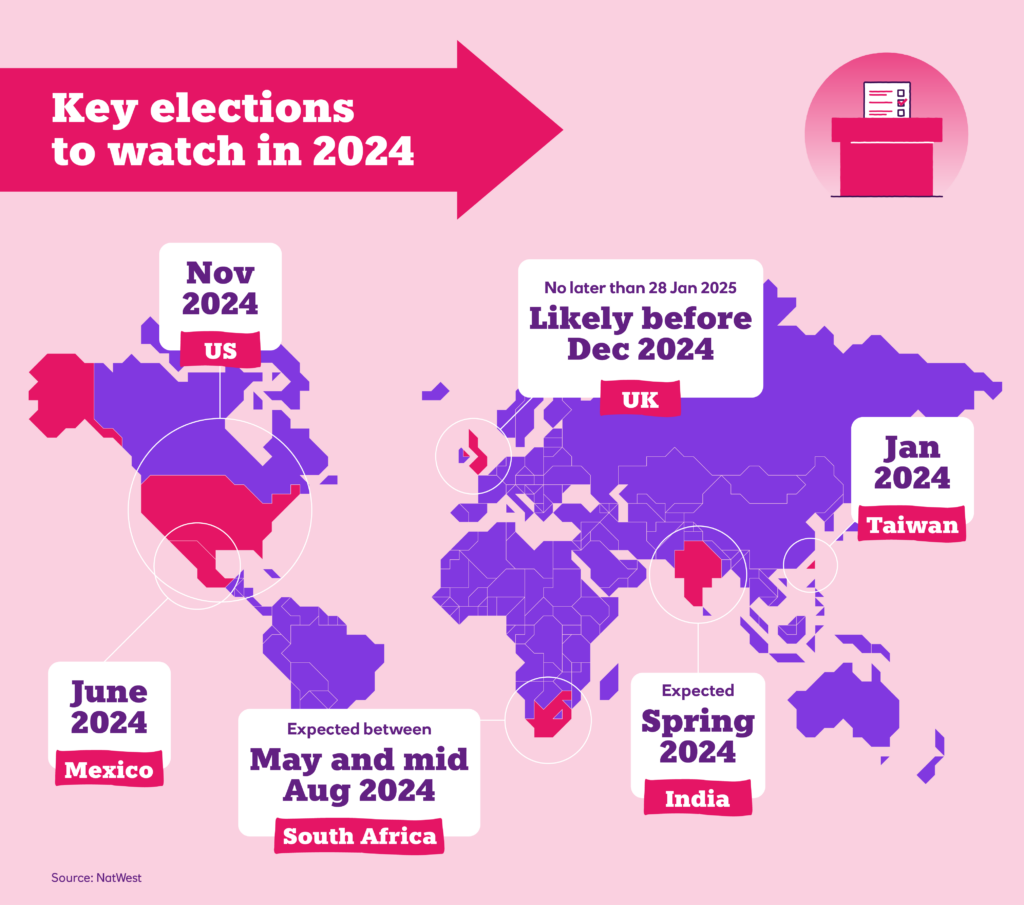 2024 The Year Of Democratic Elections Mpelembe Network