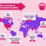 2024 The Year Of Democratic Elections Mpelembe Network