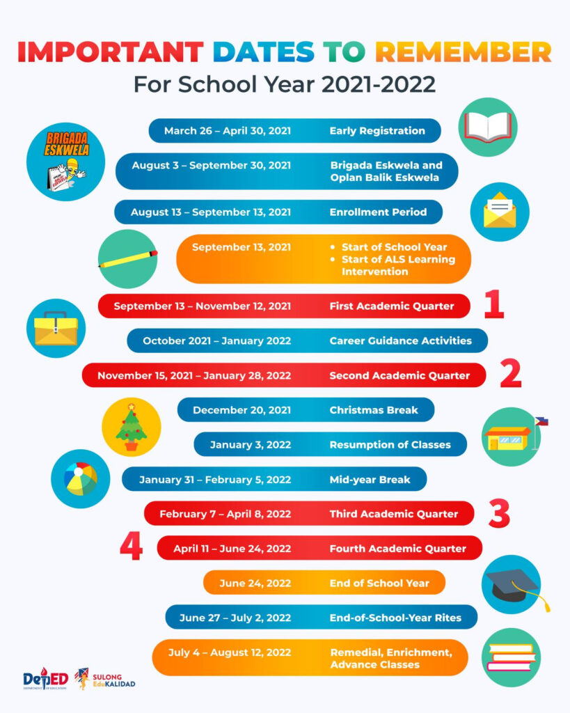 2025 Dates To Remember Justin Hart