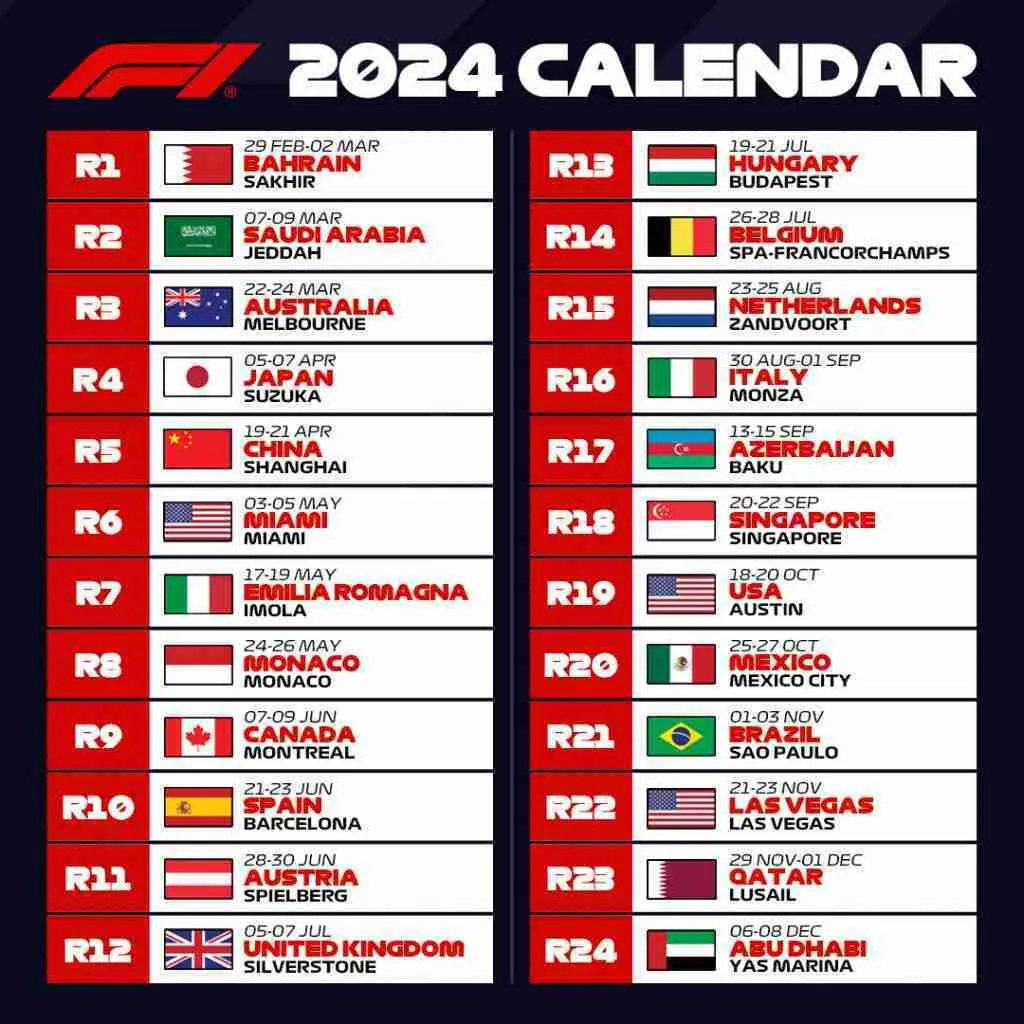 2025 F1 Calendar Release Date A Comprehensive Overview Editable 