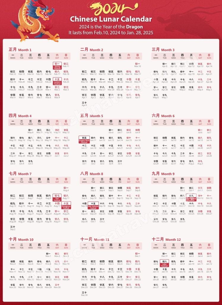 2025 Lunar Calendar With Holidays Today S Date Aleece Pamela