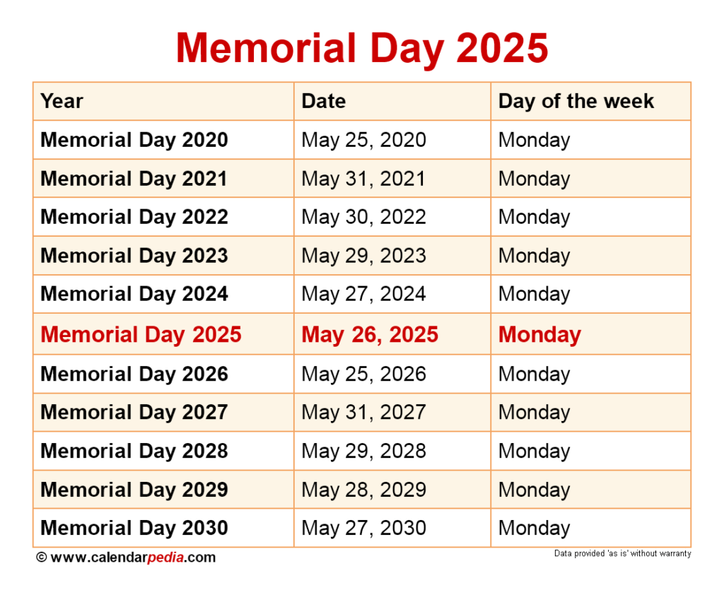 2025 Memorial Day Calendar Honoring The Fallen Calendar January 2025 