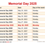 2025 Memorial Day Calendar Honoring The Fallen Calendar January 2025