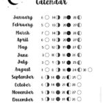 2025 Moon Phase Calendar Pdf Wilow Kaitlynn