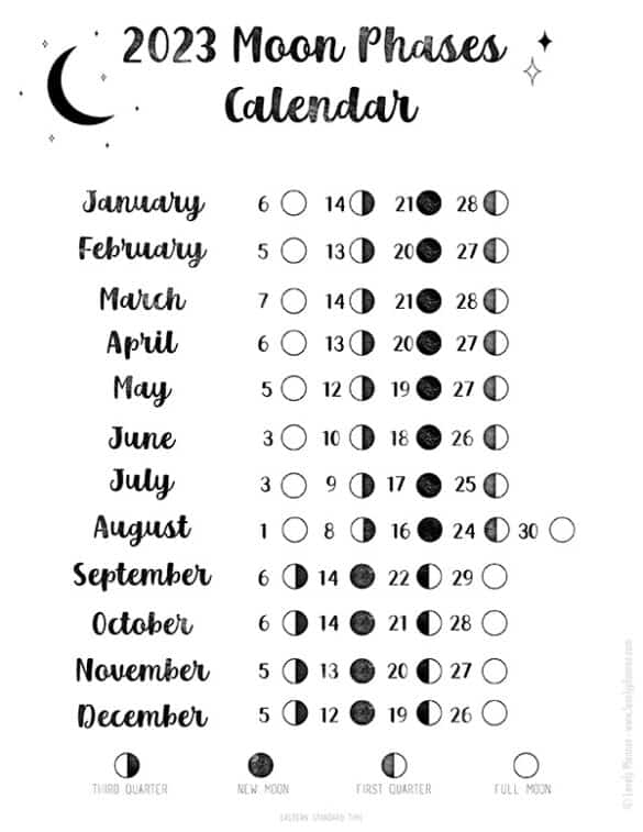 2025 Moon Phase Calendar Pdf Wilow Kaitlynn