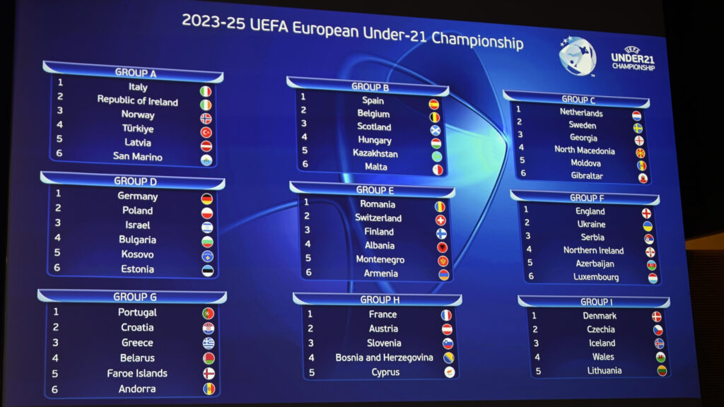 2025 Under 21 EURO Qualifying Draw See The Groups Under 21 UEFA