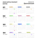 Apple Fiscal Calendar