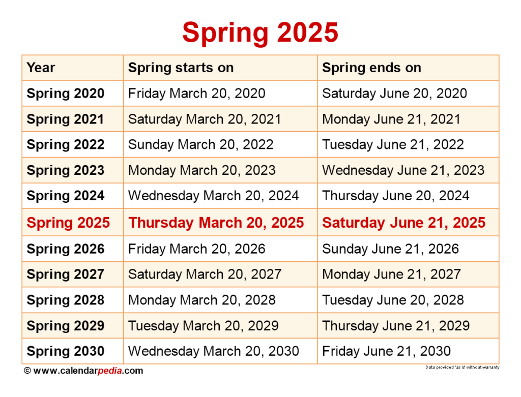 April 2025 A Global Guide To Springtime Escapes Plan Your 2025 Dubai 