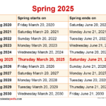 April 2025 A Global Guide To Springtime Escapes Plan Your 2025 Dubai