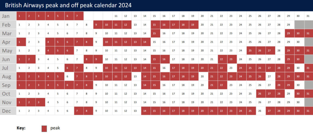 Ba Peak Calendar 2025 Caryn Cthrine