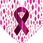 BREAST CANCER AWARENESS DAY October 13 2025 National Today