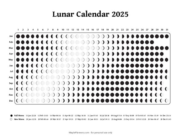 Calendar May 2025 Lunar Phases Pictures Carolyn Nash