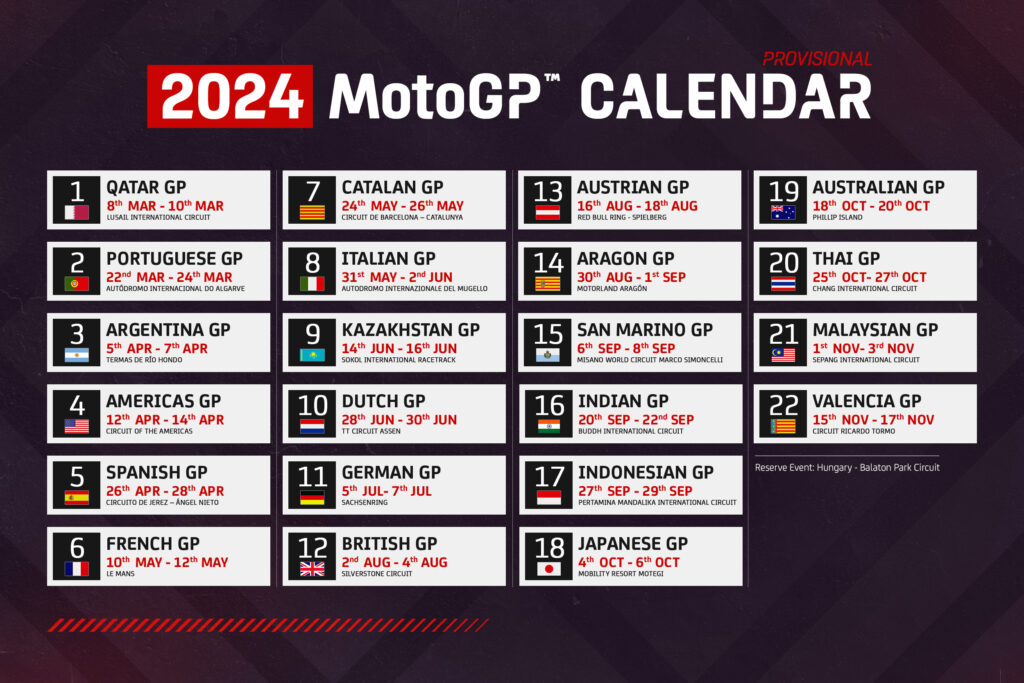 Calendario Gp Moto 2024 Perl Anatola