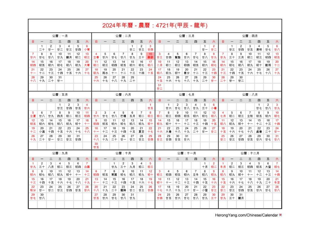 Chinese Calendar Dragon Meaning 2024 New Ultimate Popular Incredible 