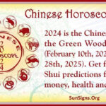 Chinese Horoscope For Rat 2024 Image To U