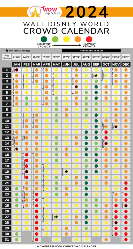 Disney World Crowd Calendar January 2025 A Comprehensive Guide To 