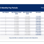 Dpscd Pay Schedule 2025 Ashla Camella