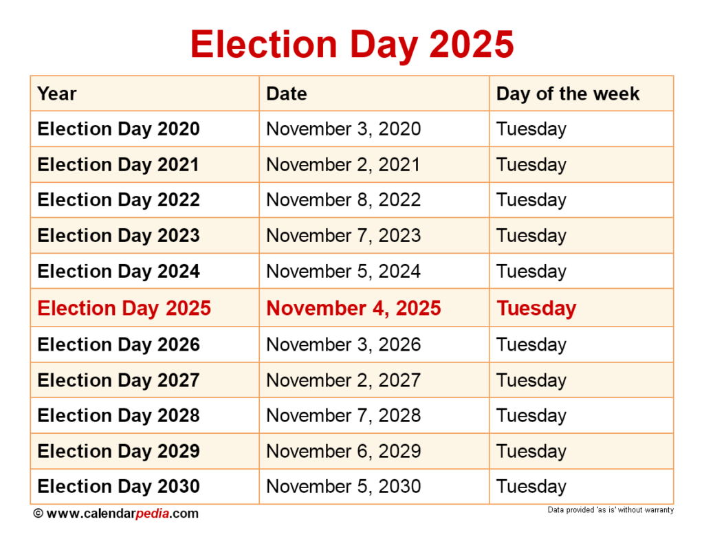 Elections Scheduled For 2025 Regan Charissa