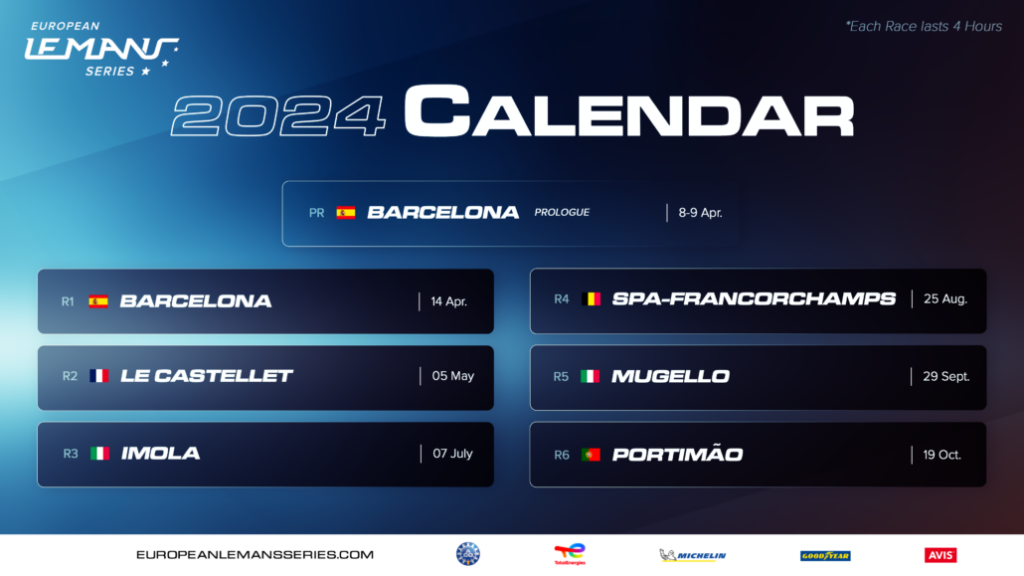 ELMS MLMC Calendari 2024 Racing Speed Motor Sport