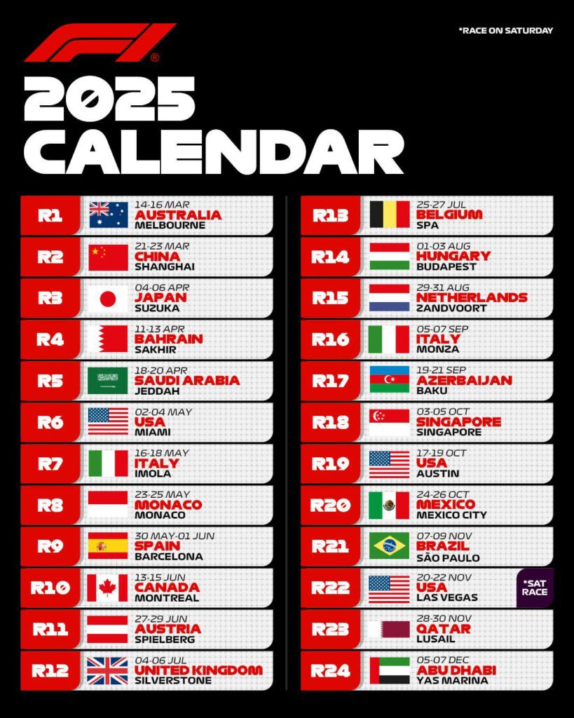 F1 Presentando el Calendario Del Campeonato Mundial De F rmula 