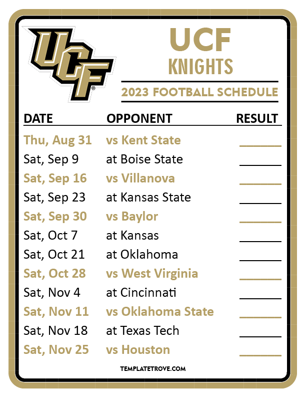 Fall Semester 2024 Ucf Application Dulcy Candice