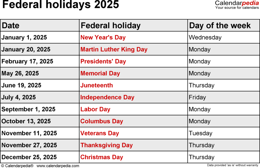 Federal Holiday Calendar 2025 A Comprehensive Printable Guide 