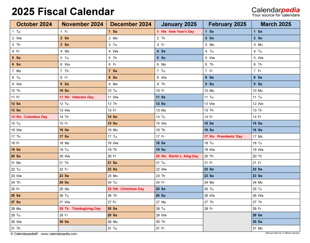 Fiscal Calendars 2025 Free Printable Word Templates