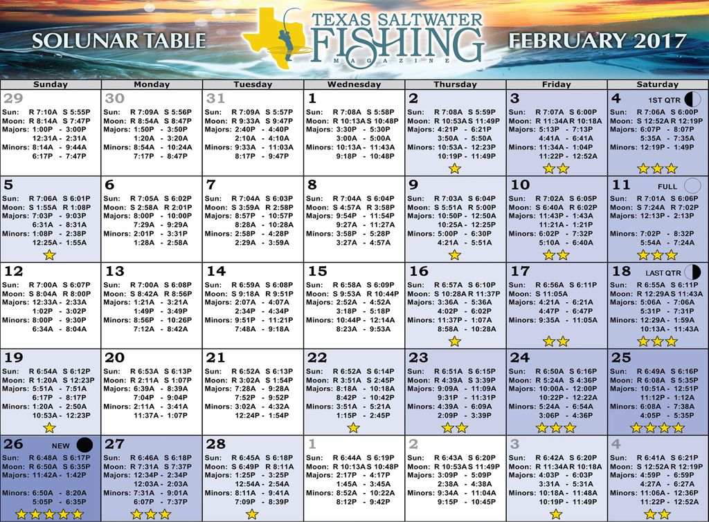 Fishing Calendar 2025 Ontario December 2025 And January 2025 Calendar 