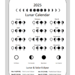 Full Moon Calendar 2025 Pdf Free Shae Yasmin