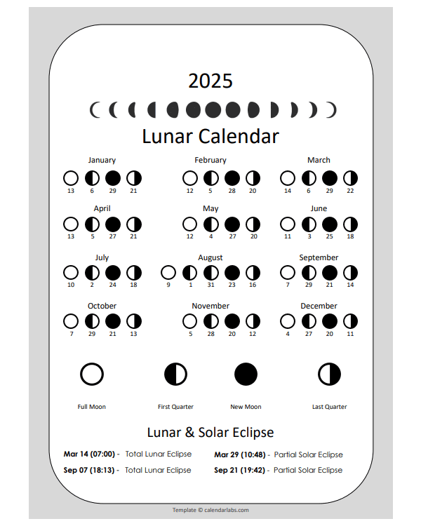 Full Moon Calendar 2025 Pdf Free Shae Yasmin