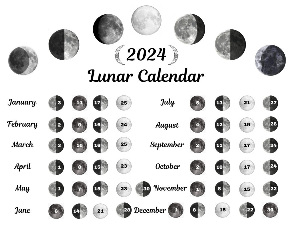 Full Moon Calendar 2025 Singapore Lucia Rivalee