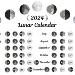 Full Moon Calendar 2025 Singapore Lucia Rivalee