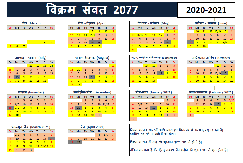 Gujarati Calendar 2025 Vikram Samvat Gujarati Year 2080 Beryle Juditha