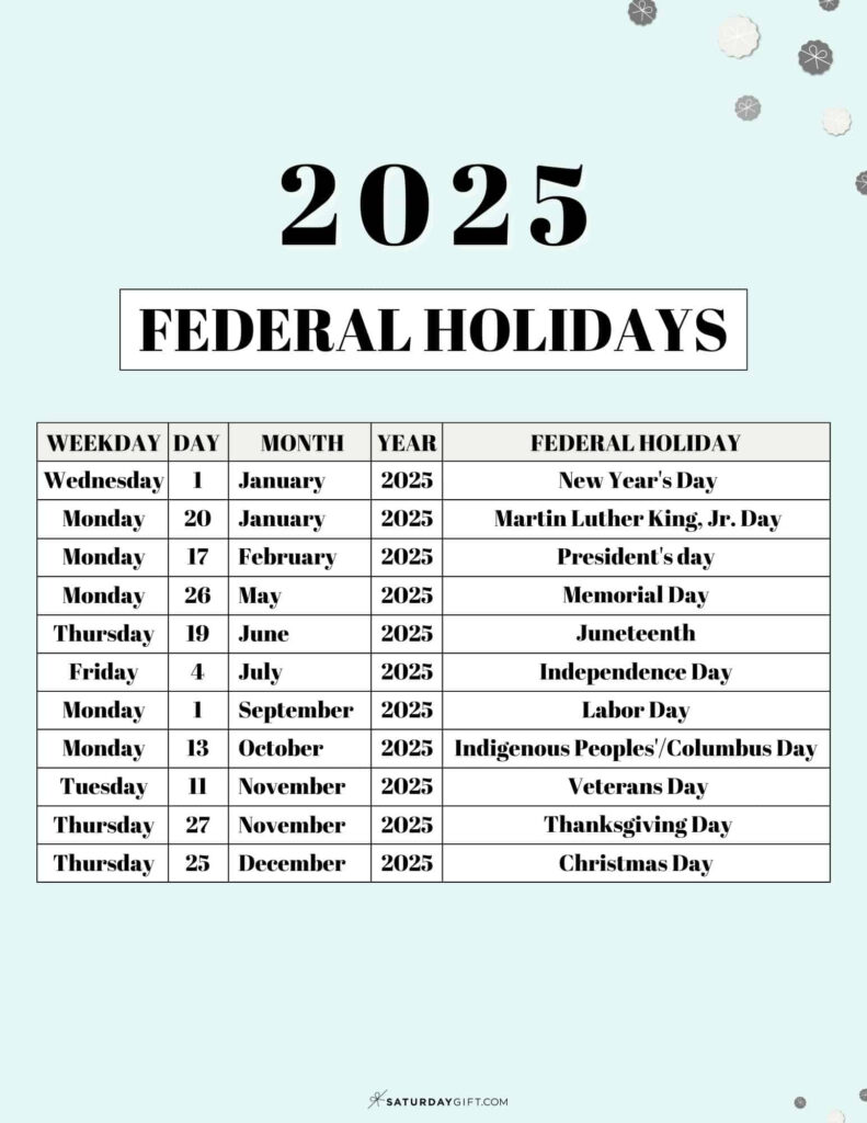 Holidays Calendar In 2025 Janka Helaina