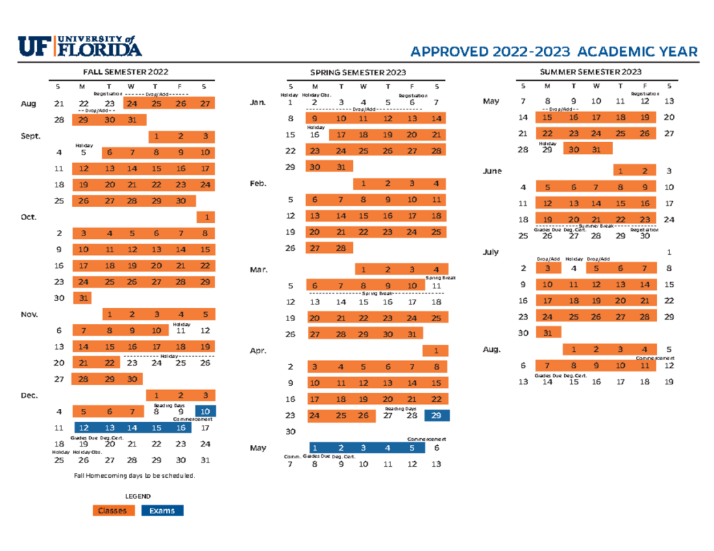 Httpscatalog ufl Calendar FALL SEMESTER 2022 SPRING SEMESTER 2023 