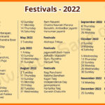 Indian Festivals 2025 List Gracie Shirlee