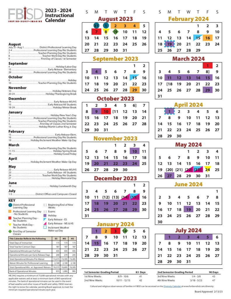 ISD 728 District Calendar A Comprehensive Guide Calendar January