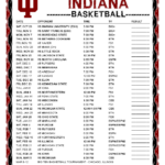 Iu Fall 2024 Schedule Release Date Wini Amandie