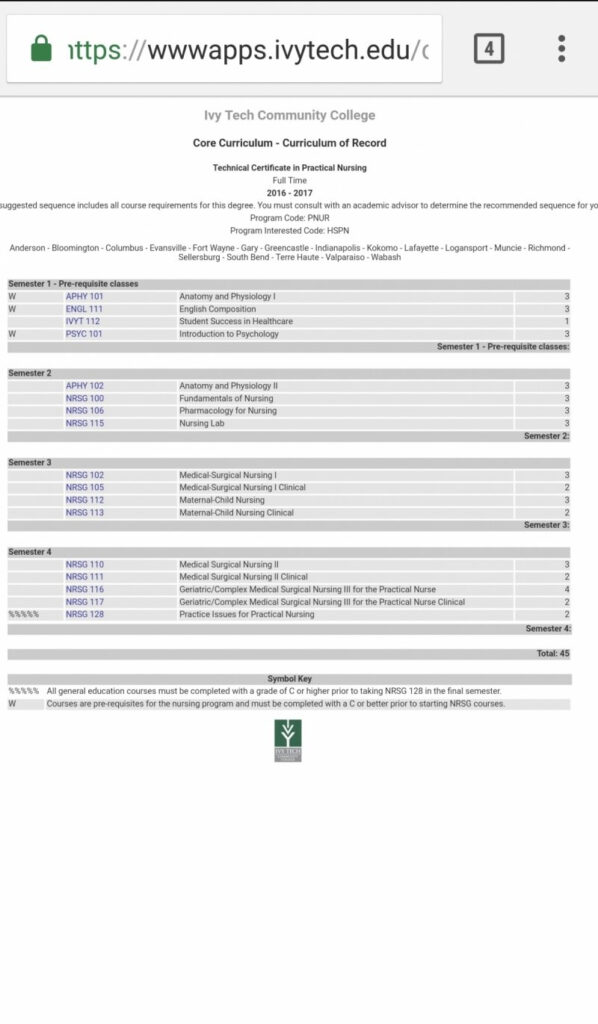 Ivy Tech Calendar 2024 Printable Calendars AT A GLANCE