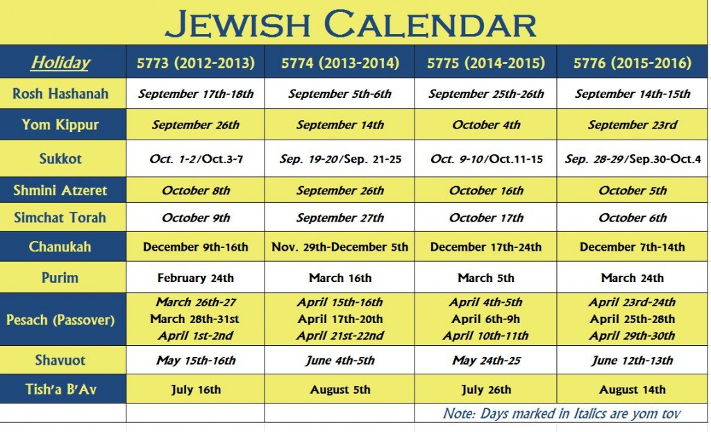 Jewish Calendar 2025 Year Dora Nancee