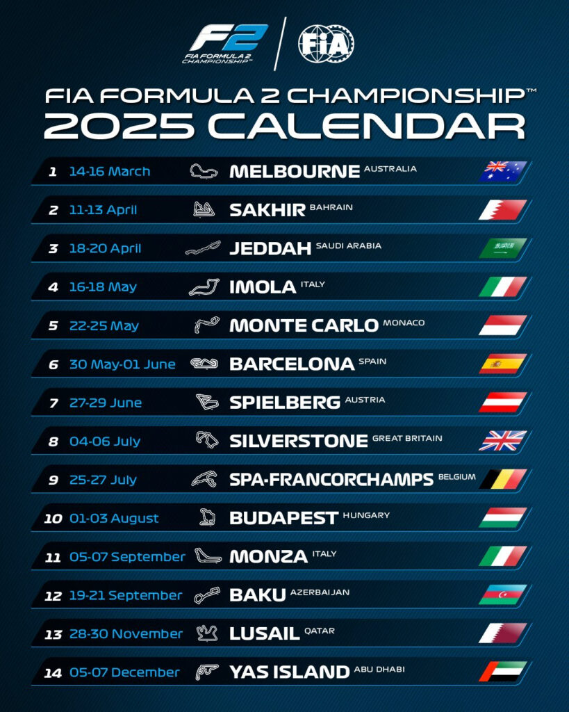 La F2 Y F3 Presentan Sus Calendarios 2025 Inicio En Australia Sin 