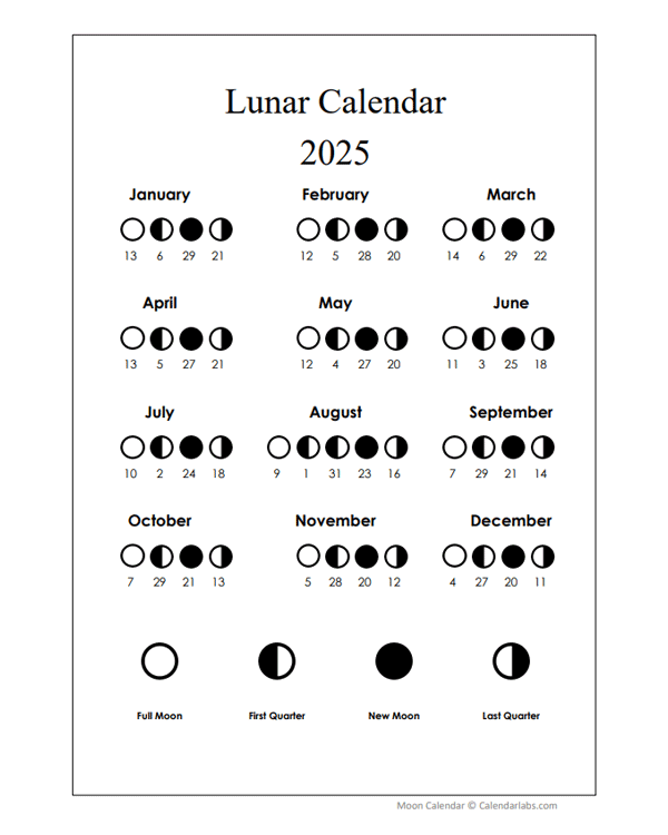 Moon Phase Calendar 2025 Lily Ellissa