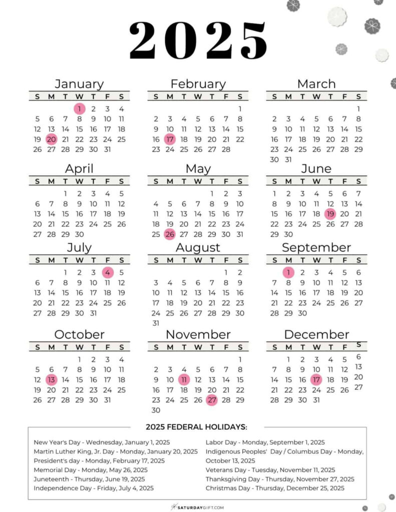 Navigating The 2025 Government Holiday Calendar A Comprehensive Guide 